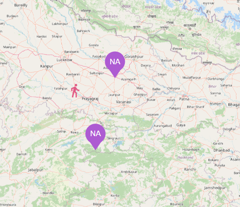 Role Based Notifications